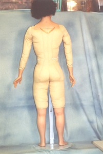 Men's Body